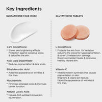 Glutathione Duo Key Ingredients