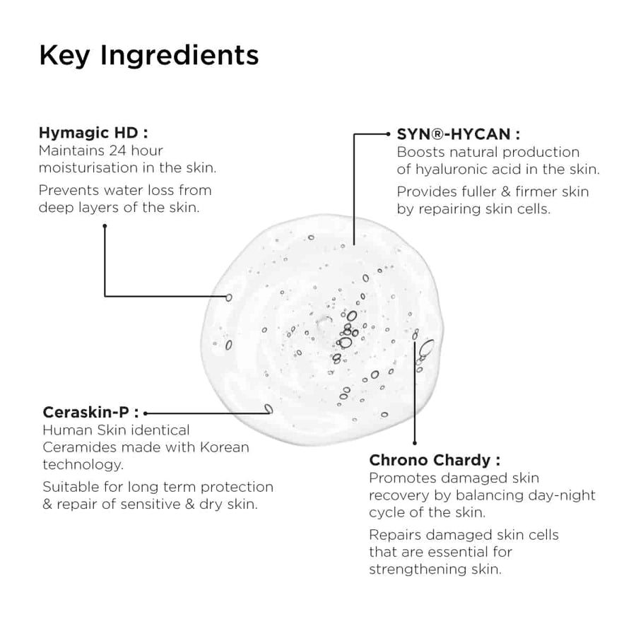 Hyaluronic Acid Serum Ingredients