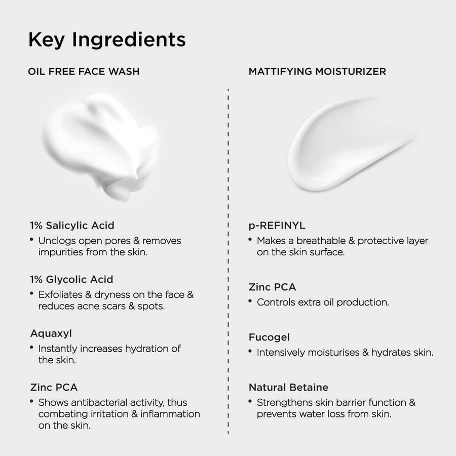Acne Essentials Duo Key Ingredients