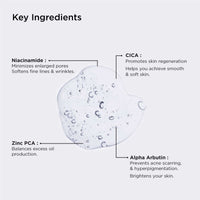 Niacinamide Ingredients uses for skin