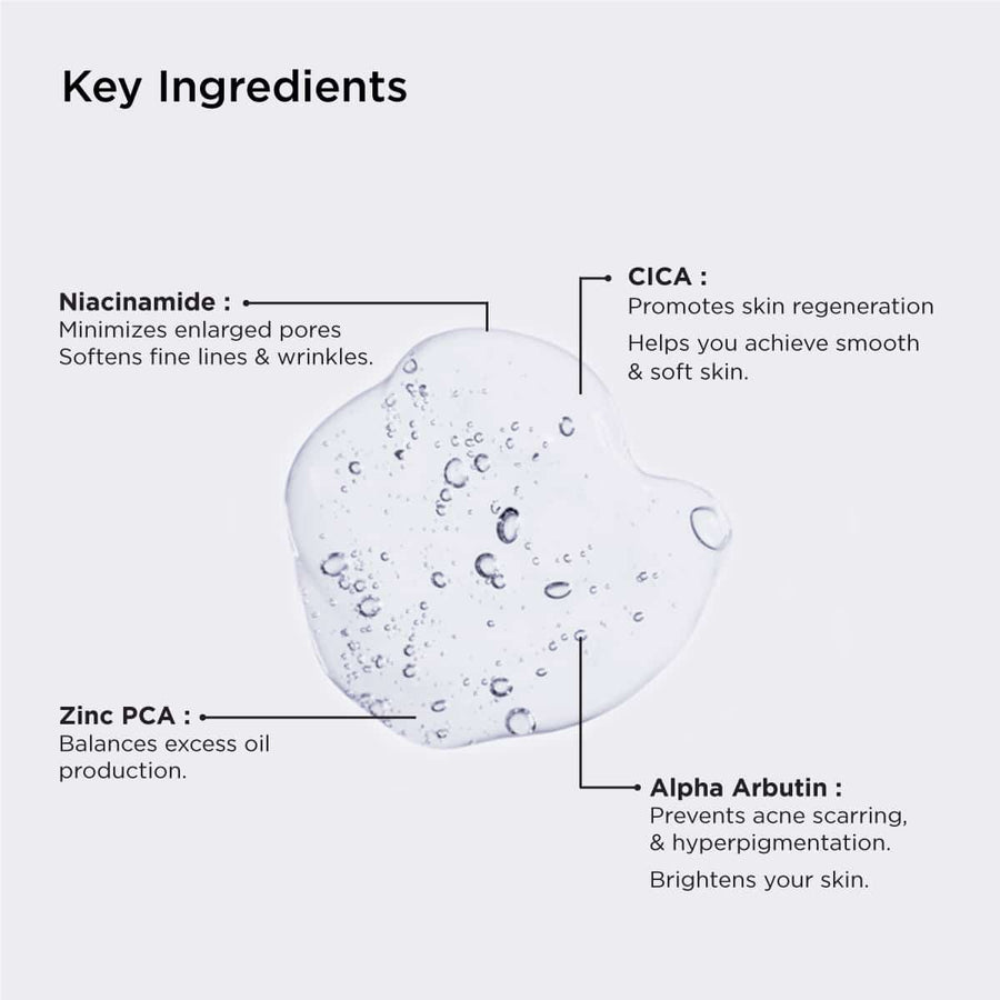 Niacinamide Ingredients uses for skin