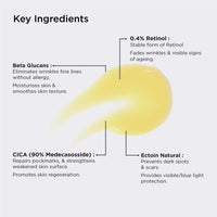 Retinol Serum Key Ingredients